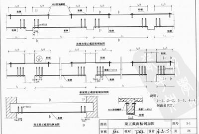 粘鋼加固施工難度評(píng)估，粘鋼加固施工難度的多維度評(píng)估