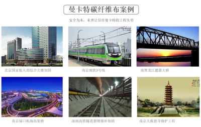 碳纖維加固設計案例分析，碳纖維加固設計案例深度剖析與經驗總結