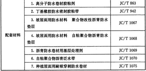 粘鋼加固施工材料驗(yàn)收標(biāo)準(zhǔn)，粘鋼加固施工材料驗(yàn)收標(biāo)準(zhǔn)詳解