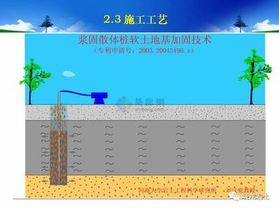 沿海地區(qū)地基加固新技術(shù)，沿海地區(qū)地基加固，新技術(shù)的應(yīng)用與探索 行業(yè)新聞 第4張