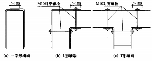 碳纖維加固工程量計算方法，碳纖維加固工程量計算 行業(yè)新聞 第3張