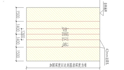 特殊地質(zhì)條件下加固技術(shù)，特殊地質(zhì)條件下的加固 行業(yè)新聞 第5張
