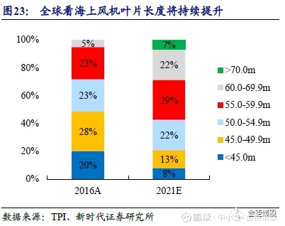 碳纖維加固材料成本控制，碳纖維加固材料成本控制策略與方法研究 行業(yè)新聞 第4張