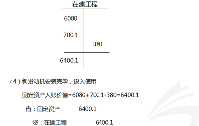 在建工程轉(zhuǎn)固的會(huì)計(jì)分錄，在建工程轉(zhuǎn)固的會(huì)計(jì)分錄處理及要點(diǎn)解析 行業(yè)新聞 第5張