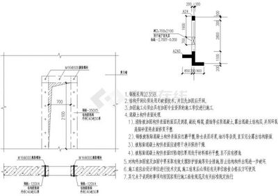 粘鋼加固施工圖紙的設(shè)計(jì)要點(diǎn)，粘鋼加固施工圖紙?jiān)O(shè)計(jì)要點(diǎn)解析 行業(yè)新聞 第5張