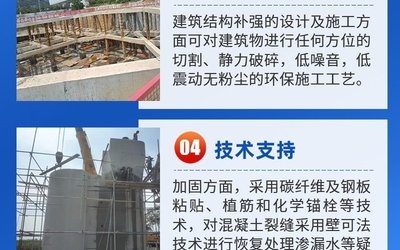 碳纖維加固的環(huán)保性能如何？碳纖維加固，環(huán)保性能究竟怎樣？碳纖維加固的環(huán)保性能解析 行業(yè)新聞 第1張