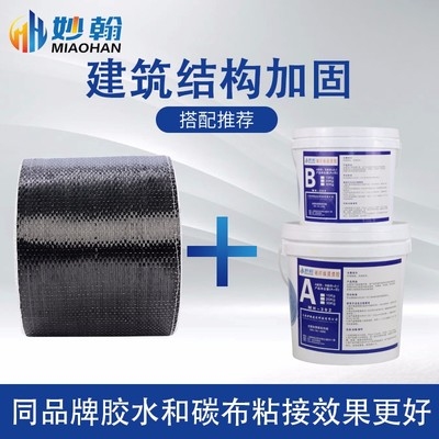 碳纖維布品牌推薦，精選碳纖維布品牌，性能卓越，品質之 行業(yè)新聞 第1張
