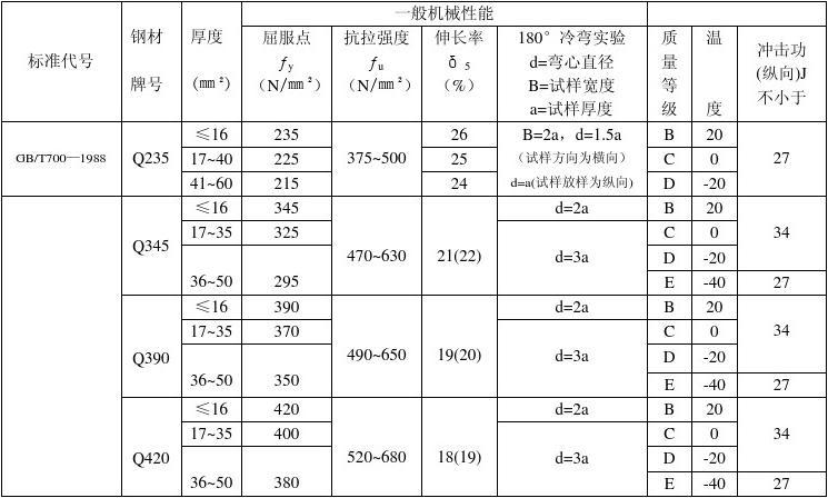 巖棉板回收經(jīng)濟(jì)效益分析，巖棉板回收，經(jīng)濟(jì)效益的深度剖析與