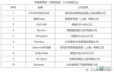 碳纖維材料品牌推薦，精選碳纖維材料品牌推薦，品質(zhì)與性能 行業(yè)新聞 第2張