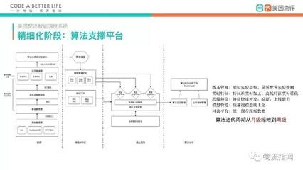 物流管理系統(tǒng)優(yōu)化案例分析，物流管理系統(tǒng)優(yōu)化案例，提升效率與效益 行業(yè)新聞 第4張