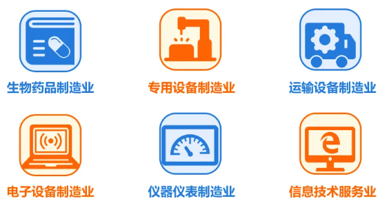 特殊行業(yè)固定資產(chǎn)稅務(wù)優(yōu)惠，特殊行業(yè)固定資產(chǎn)稅務(wù)優(yōu)惠之解析與應(yīng)用 行業(yè)新聞 第3張
