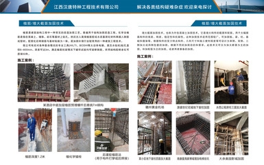 外包混凝土加固技術(shù)與其他技術(shù)結(jié)合的優(yōu)勢，外包混凝土加固技術(shù)協(xié)同創(chuàng)新，多技術(shù)融合的顯著優(yōu)勢解析 行業(yè)新聞 第3張