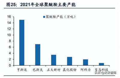 碳纖維材料的環(huán)保性能分析，碳纖維材料環(huán)保性能深度 行業(yè)新聞 第5張