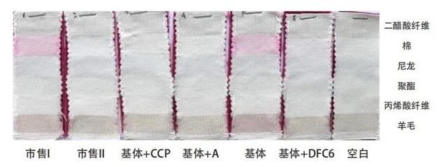 碳纖維布供應(yīng)商信譽評估方法，碳纖維布供應(yīng)商信譽評估，方法與指標(biāo) 行業(yè)新聞 第2張