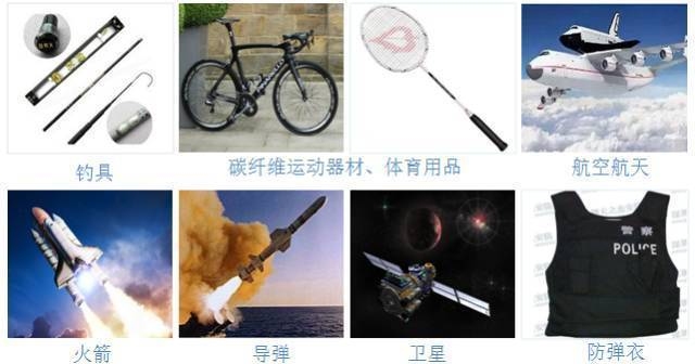 碳纖維預(yù)浸料保質(zhì)期管理，碳纖維預(yù)浸料保質(zhì)期管理的關(guān)鍵要點與 行業(yè)新聞 第2張