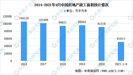加固設(shè)計市場未來預(yù)測，加固設(shè)計市場未來趨勢預(yù)測與發(fā)展前景展望 行業(yè)新聞 第3張