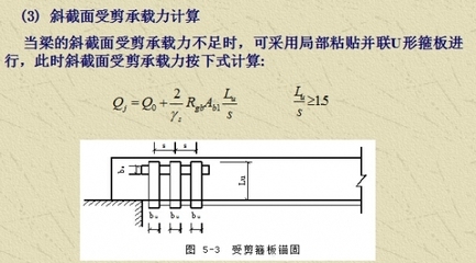 斜截面計(jì)算法的歷史發(fā)展，斜截面計(jì)算法的歷史 行業(yè)新聞 第3張