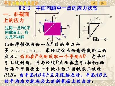 斜截面計(jì)算法的歷史發(fā)展，斜截面計(jì)算法的歷史 行業(yè)新聞 第1張