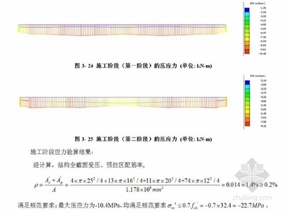 斜截面計(jì)算法的歷史發(fā)展，斜截面計(jì)算法的歷史 行業(yè)新聞 第4張