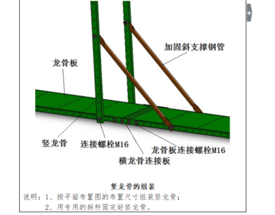 加固梁施工技術(shù)規(guī)范解讀，加固梁施工技術(shù)規(guī)范深度解讀與要點(diǎn) 行業(yè)新聞 第4張