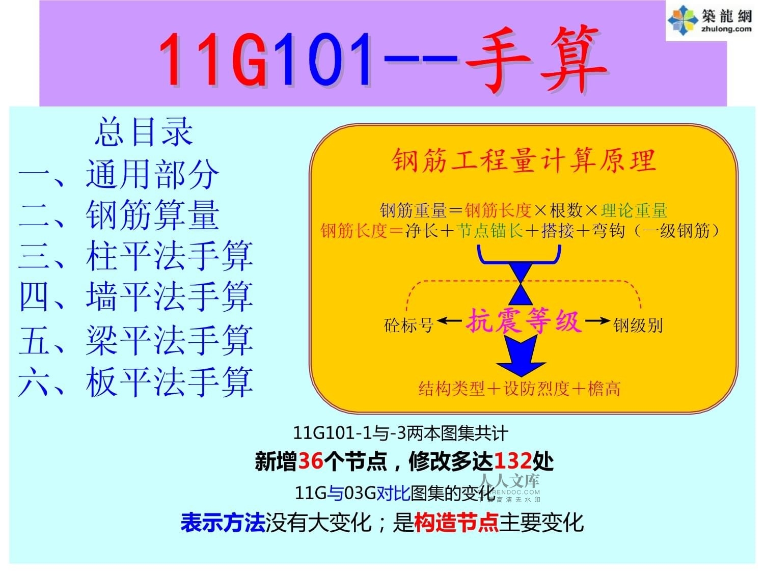 加固工程量計(jì)算案例分析，加固工程量計(jì)算案例
