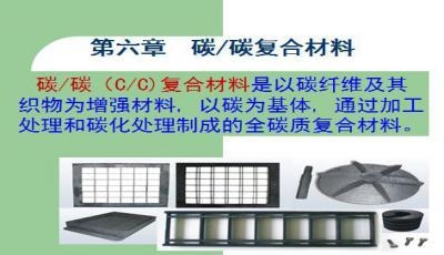 碳纖維增強(qiáng)材料的制備方法，碳纖維增強(qiáng)材料制備方法 行業(yè)新聞 第3張