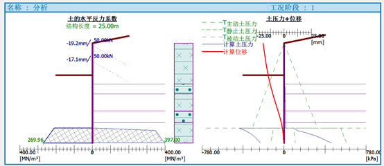 加固工程復(fù)雜程度調(diào)整系數(shù)，加固工程復(fù)雜程度調(diào)整系數(shù)的深度剖析 行業(yè)新聞 第5張