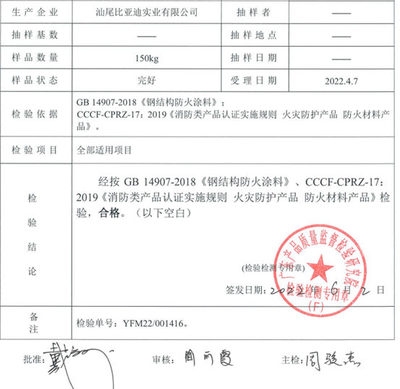 加固公司資質(zhì)等級(jí)查詢，加固公司資質(zhì)等級(jí)查詢