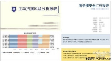 加固工程質(zhì)量監(jiān)控要點(diǎn)，加固工程質(zhì)量監(jiān)控要點(diǎn)，確保工程穩(wěn)固與 行業(yè)新聞 第3張