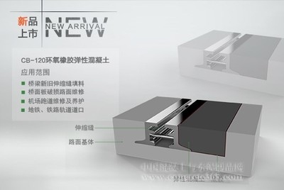 碳纖維與玻璃纖維加固對(duì)比，碳纖維與玻璃纖維加固，性能、應(yīng)用及 行業(yè)新聞 第1張