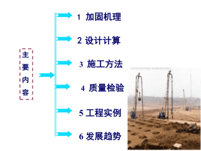 加固設(shè)計行業(yè)發(fā)展趨勢，加固設(shè)計行業(yè)發(fā)展趨勢，現(xiàn)狀剖析與未來 行業(yè)新聞 第5張