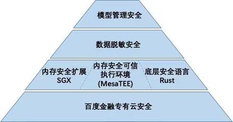 加固行業(yè)面臨的挑戰(zhàn)與對策，加固行業(yè)，挑戰(zhàn)重重，對策何在 行業(yè)新聞 第1張