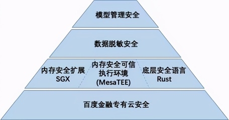 加固行業(yè)面臨的挑戰(zhàn)與對策，加固行業(yè)，挑戰(zhàn)重重，對策何在 行業(yè)新聞 第4張