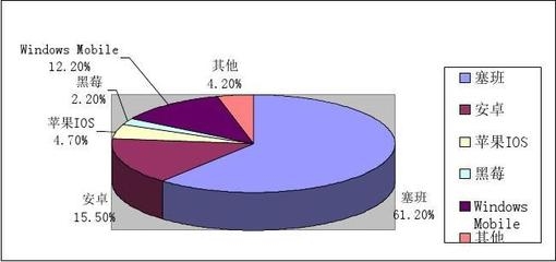 加固市場(chǎng)跨國(guó)競(jìng)爭(zhēng)案例，加固市場(chǎng)跨國(guó)競(jìng)爭(zhēng)，案例剖析與戰(zhàn)略啟示 行業(yè)新聞 第3張