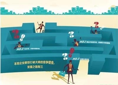 加固市場(chǎng)跨國(guó)競(jìng)爭(zhēng)案例，加固市場(chǎng)跨國(guó)競(jìng)爭(zhēng)，案例剖析與戰(zhàn)略啟示 行業(yè)新聞 第4張
