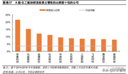碳纖維加固材料進(jìn)口替代研究，碳纖維加固材料進(jìn)口替代的可行性與路徑 行業(yè)新聞 第1張