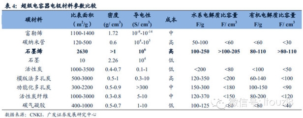 碳纖維加固材料穩(wěn)定性分析，碳纖維加固材料穩(wěn)定性的多因素探究與 行業(yè)新聞 第5張