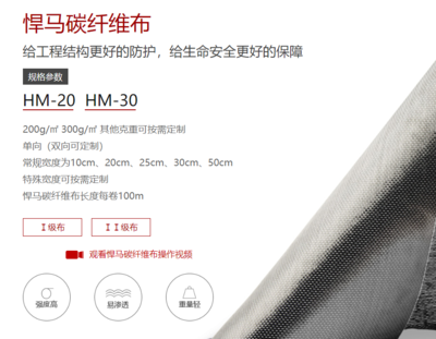 碳纖維加固施工的環(huán)境適應(yīng)性，碳纖維加固施工，環(huán)境適應(yīng)性的深度剖析 行業(yè)新聞 第5張