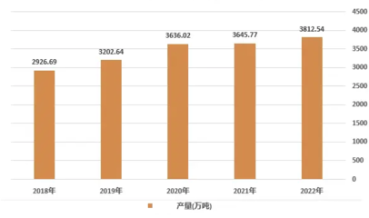 加固改造行業(yè)市場競爭分析，加固改造行業(yè)，市場競爭態(tài)勢深度剖析