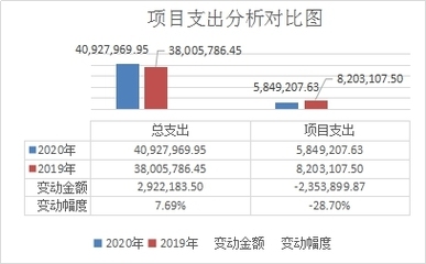 加固改造行業(yè)市場(chǎng)競(jìng)爭(zhēng)分析，加固改造行業(yè)，市場(chǎng)競(jìng)爭(zhēng)態(tài)勢(shì)深度剖析 行業(yè)新聞 第3張