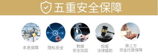 加固行業(yè)高薪職位要求，加固行業(yè)高薪職位，能力與經(jīng)驗(yàn)的雙重 行業(yè)新聞 第4張