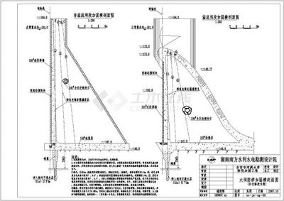 加固設(shè)計院圖紙更新流程詳解，加固設(shè)計院圖紙更新流程全解析 行業(yè)新聞 第1張
