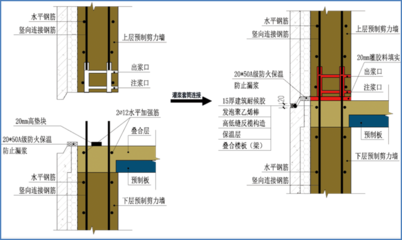 加固設(shè)計院圖紙更新流程詳解，加固設(shè)計院圖紙更新流程全解析 行業(yè)新聞 第3張