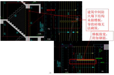 加固設(shè)計(jì)常見問題及解決方案，加固設(shè)計(jì)常見問題及解決方案