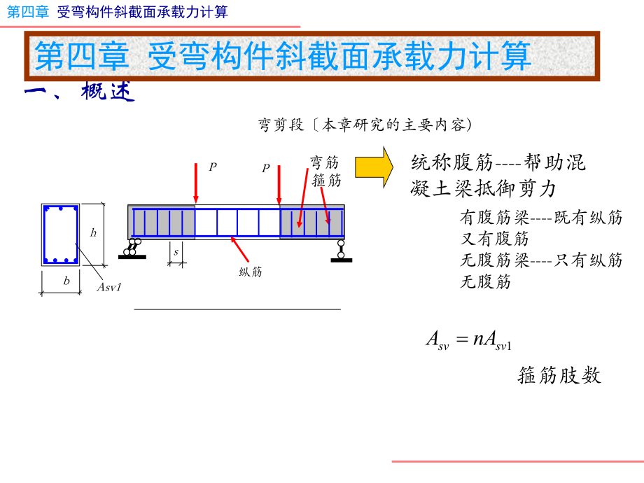 斜截面承載力計算的軟件工具，斜截面承載力計算軟件工具，高效精準的工程輔助利器 行業(yè)新聞 第4張