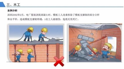 建筑安全事故案例分析方法，建筑安全事故案例分析方法，深度剖析與 行業(yè)新聞 第3張