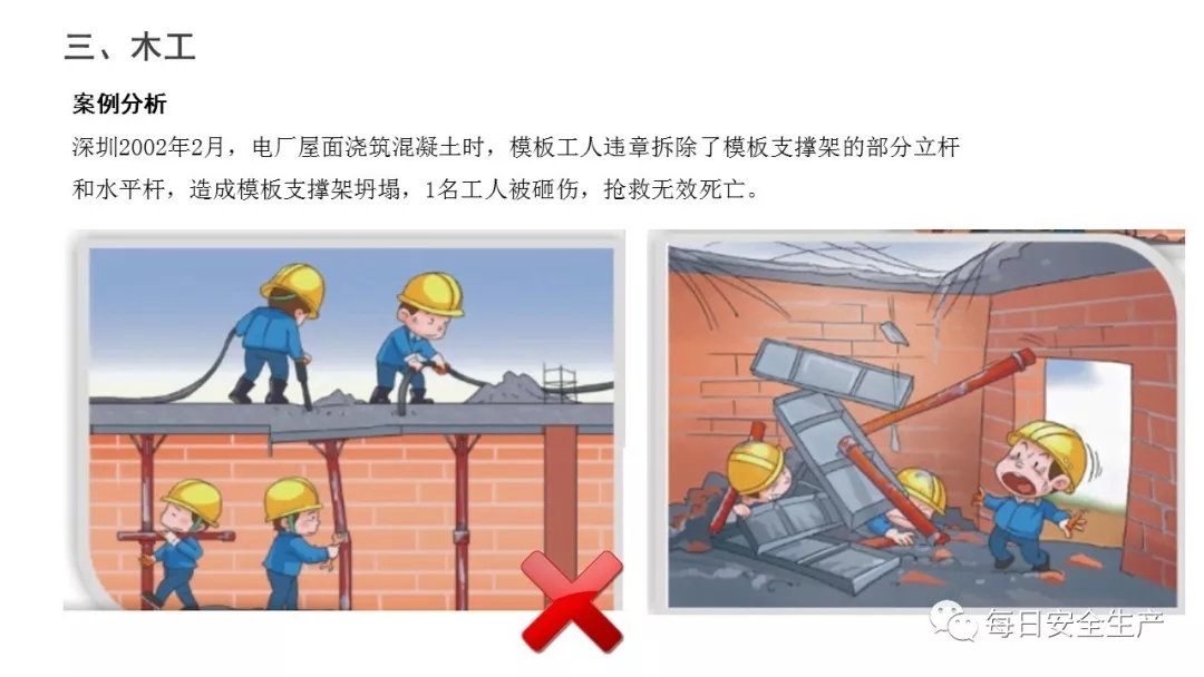 建筑安全事故案例分析方法，建筑安全事故案例分析方法，深度剖析與 行業(yè)新聞 第5張
