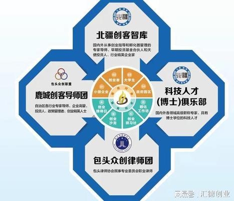 姜濤工作室培訓(xùn)課程內(nèi)容，姜濤工作室培訓(xùn)課程