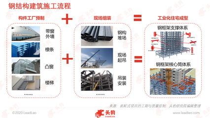 碳纖維加固施工許可證樣本，碳纖維加固施工許可證樣本展示及要點(diǎn)解析
