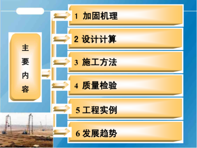 加固設(shè)計(jì)行業(yè)發(fā)展趨勢(shì)分析，加固設(shè)計(jì)行業(yè)發(fā)展趨勢(shì)深度剖析與前瞻 行業(yè)新聞 第4張